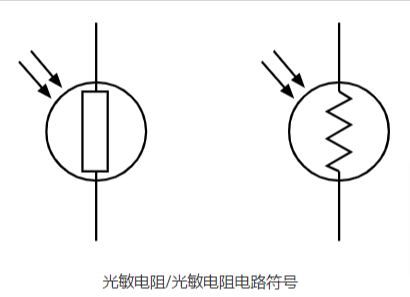 光敏電阻LDR，光敏電阻»電子產(chǎn)品注意事項(xiàng) (1).jpg